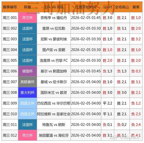 世界杯竞猜平台排行平台排行总结：是否安全关键点解析（世界杯官方信息）
