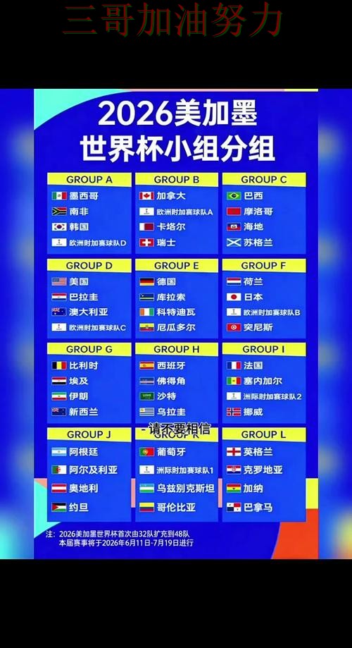世界杯竞猜入口入口汇总总结：是否值得用关键点解析（FIFA World Cup 2026）