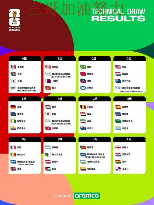 世界杯竞猜入口入口汇总总结：是否值得用关键点解析（FIFA World Cup 2026）
