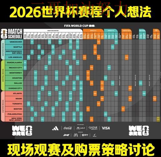 世界杯竞猜靠谱吗？深度解析带你了解（World Cup 2026）