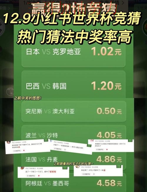 世界杯竞猜平台排行怎么选?一篇讲清楚|深度解析(世界杯赛事中心) 世界杯竞猜平台排行怎么选?一篇讲清楚|深度解析(世界杯赛事中心)