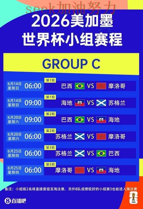 深度评测世界杯买球平台：从速度测试到直播观看全流程解析 - 2026世界杯