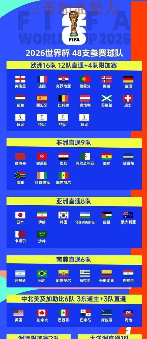 深度评测世界杯买球平台：从速度测试到直播观看全流程解析 - 2026世界杯
