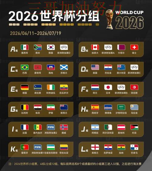 世界杯买球平台可靠吗如何选?结合全面评测一次讲透(2026世界杯) 世界杯买球平台可靠吗如何选?结合全面评测一次讲透(2026世界杯)