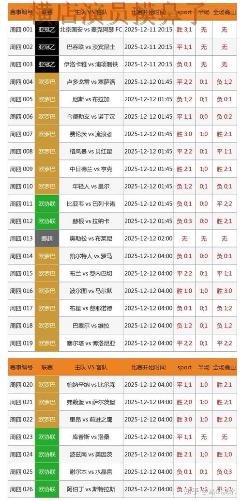 世界杯投注入口汇总报告:稳定性评测+直播与实际体验总结 - 世界杯官方信息 世界杯投注入口汇总报告:稳定性评测+直播与实际体验总结 - 世界杯官方信息