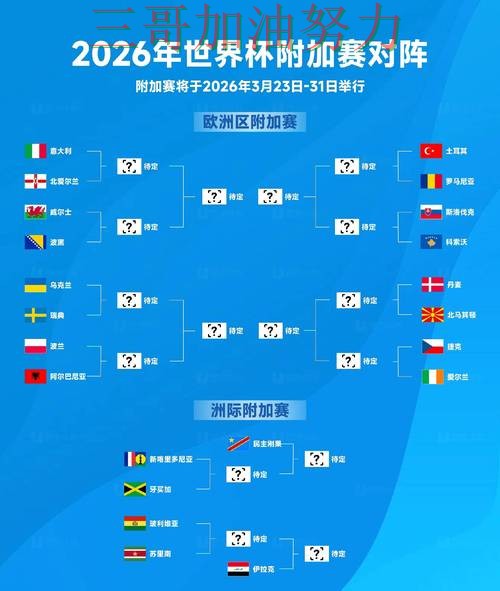 2026世界杯期间热门世界杯竞猜平台揭秘与直播入口分析