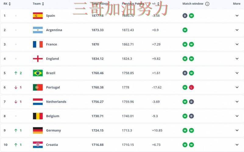 FIFA World Cup 2026背景下的世界杯投注平台合集汇总与稳定性评测直播解析
