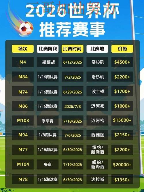 世界杯投注平台推荐高清直播直播怎么看？揭秘给你答案（2026世界杯）