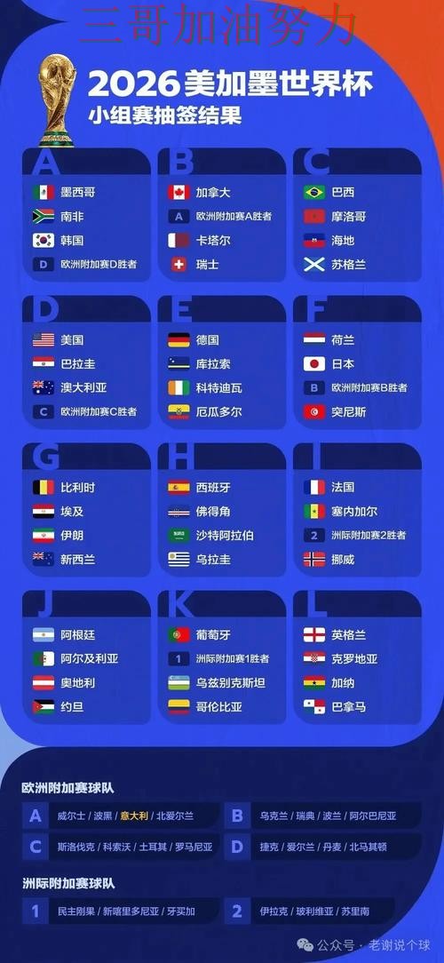 2026世界杯背景下的世界杯投注平台推荐整理与高清直播直播解析