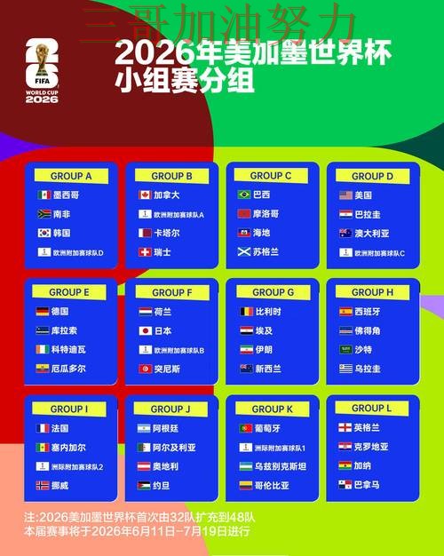 World Cup 2026期间热门世界杯竞猜网站推荐与直播入口分析